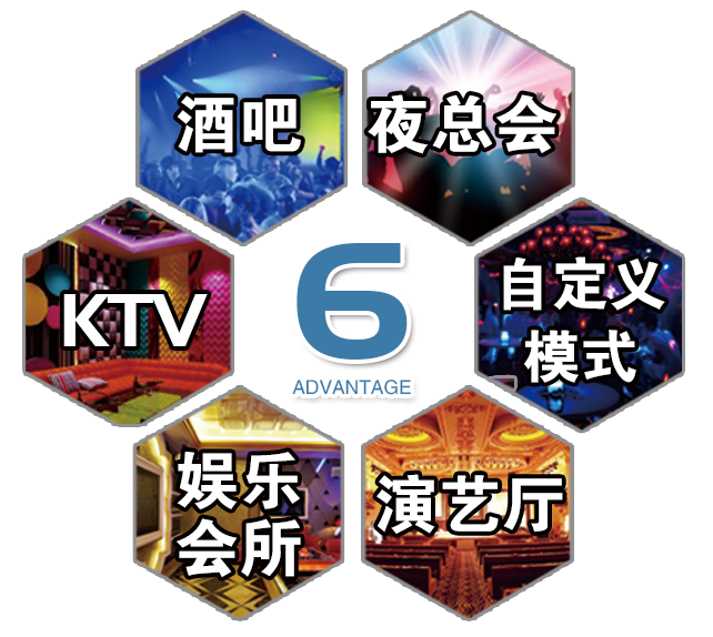 H-6系列场景图.png