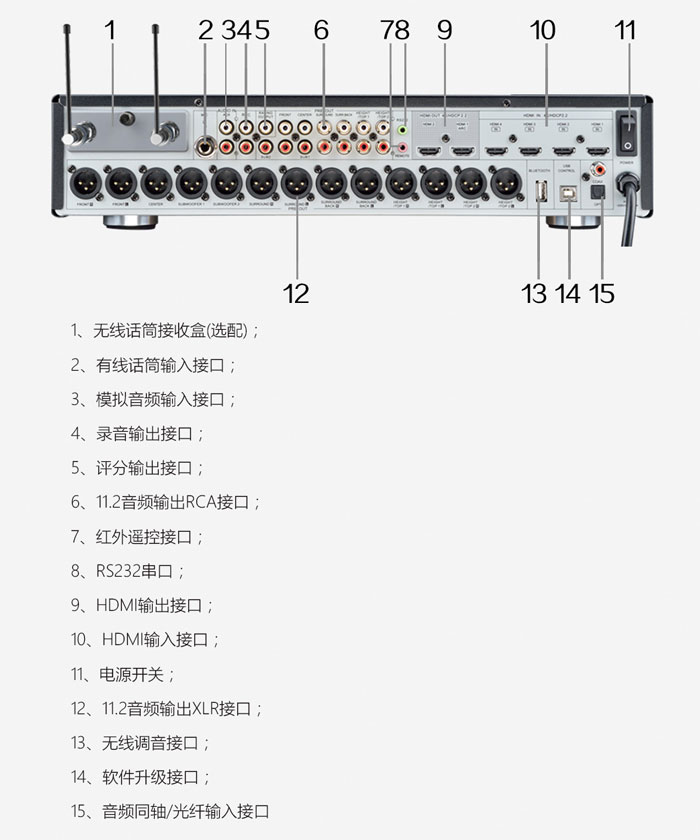内页-产品中心-前级-AVK-1102-新-7.jpg