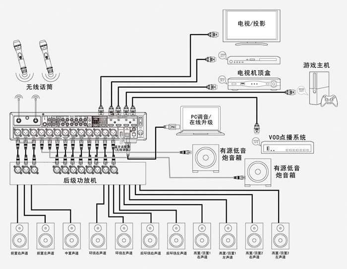内页-产品中心-前级-AVK-1102-新-8.jpg
